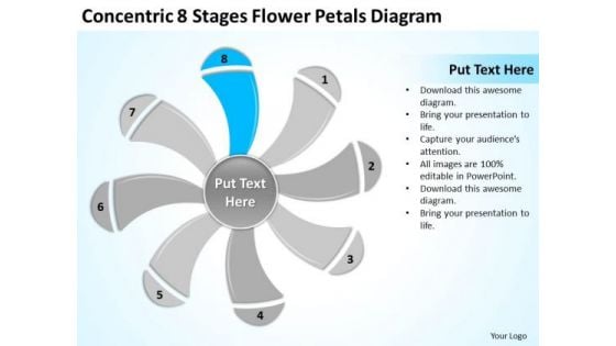 Concentric 8 Stages Flower Petals Diagram Ppt Business Plan Wizard PowerPoint Slides