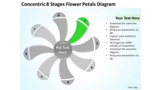 Concentric 8 Stages Flower Petals Diagram Ppt How To Formulate Business Plan PowerPoint Slides