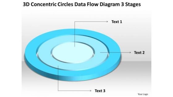 Concentric Circles Data Flow Diagram 3 Stages Business Plan For Non Profit PowerPoint Slides