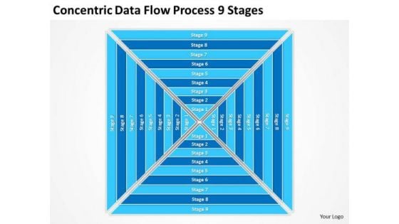 Concentric Data Flow Process 9 Stages Business Plan PowerPoint Slides
