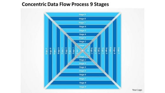 Concentric Data Flow Process 9 Stages Business Plan PowerPoint Slides Concentric Data Flow Process 9 Stages Business Plan PowerPoint Slides