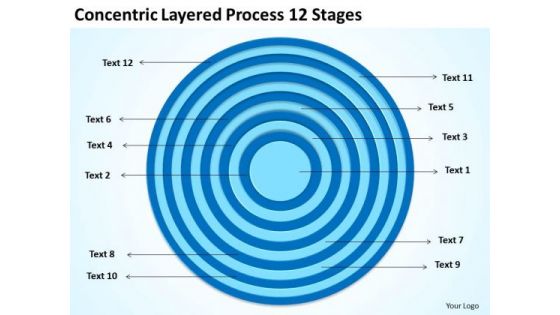 Concentric Layered Process 12 Stages Ppt Business Plan Forms PowerPoint Slides