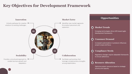 Concept Development Framework Overview PPT Demonstration AT Slide05