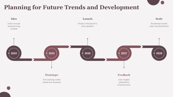 Concept Development Framework Overview PPT Demonstration AT Slide28