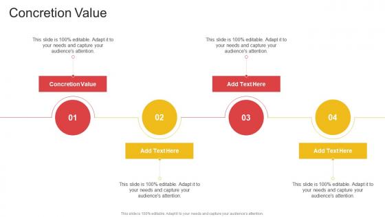 Concretion Value In Powerpoint And Google Slides Cpb