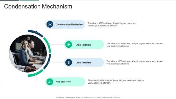 Condensation Mechanism In Powerpoint And Google Slides Cpb