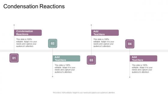 Condensation Reactions In Powerpoint And Google Slides Cpb