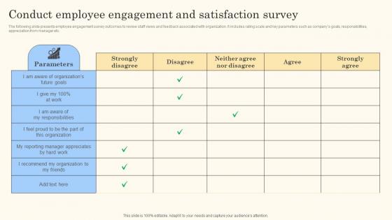 Conduct Employee Engagement And Action Steps For Employee Engagement Topics Pdf