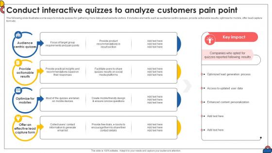Conduct Interactive Quizzes To Analyze Customers Pain Comprehensive Guide To Implement Strategy SS V Conduct Interactive Quizzes To Analyze Customers Pain Comprehensive Guide To Implement Strategy SS V