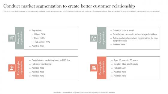 Conduct Market Segmentation To Create Better Efficient Nonprofit Marketing Themes Pdf