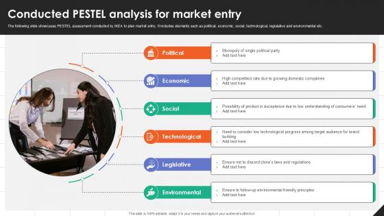 Conducted PESTEL Analysis For IKEAs Successful Market Expansion PPT Example Strategy SS V Conducted PESTEL Analysis For IKEAs Successful Market Expansion PPT Example Strategy SS V