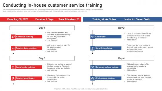 Conducting In House Customer Service Training Using Red Ocean Strategies Topics Pdf