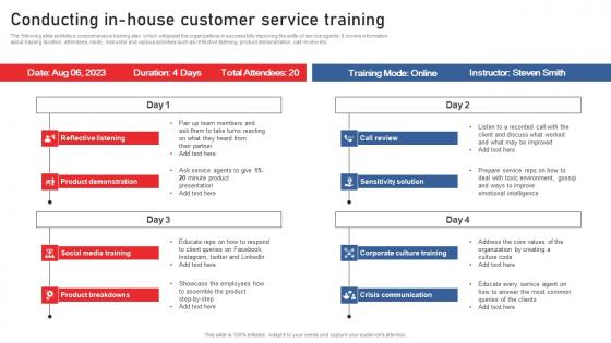 Conducting In House Customer Service Training Using Red Ocean Strategies Topics Pdf Conducting In House Customer Service Training Using Red Ocean Strategies Topics Pdf