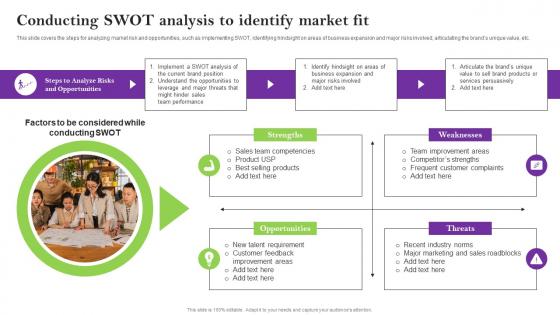 Conducting Swot Analysis To Identify Market Fit Sales Techniques For Achieving Slides Pdf Conducting Swot Analysis To Identify Market Fit Sales Techniques For Achieving Slides Pdf