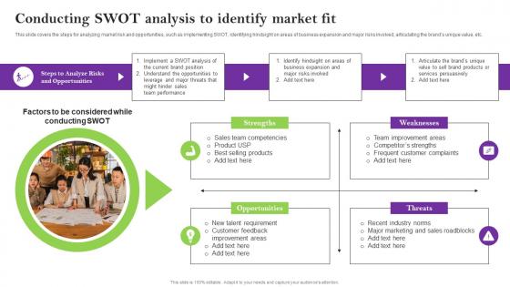 Conducting Swot Analysis To Identify Market Fit Sales Techniques For Achieving Slides Pdf