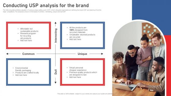 Conducting Usp Analysis For The Brand Using Red Ocean Strategies Introduction Pdf