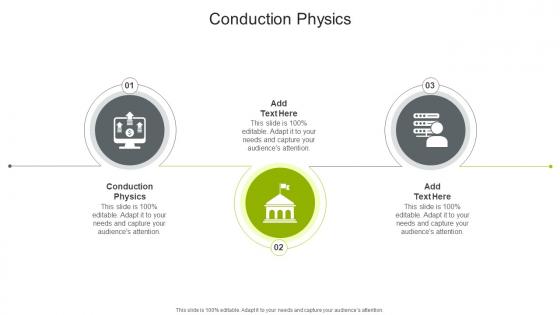 Conduction Physics In Powerpoint And Google Slides Cpb