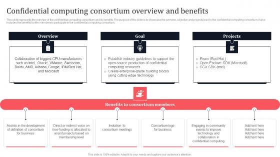 Confidential Computing Consortium Overview And Benefits Secure Multi Party Demonstration Pdf Confidential Computing Consortium Overview And Benefits Secure Multi Party Demonstration Pdf