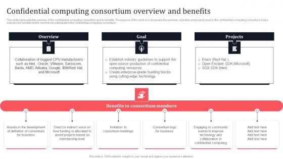 Confidential Computing Consortium Overview And Benefits Secure Multi Party Demonstration Pdf