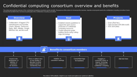 Confidential Computing Consortium Overview And Secure Computing Framework Inspiration Pdf