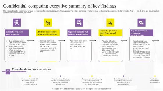 Confidential Computing Executive Confidential Computing Technologies Guidelines Pdf