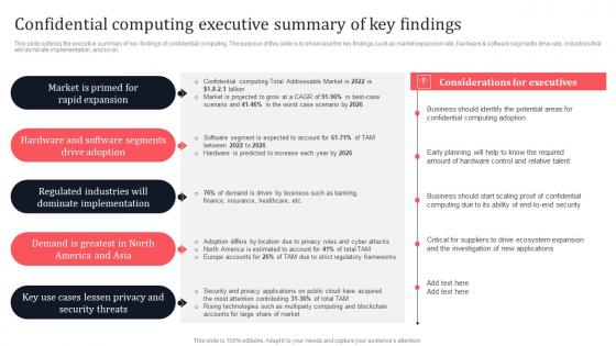 Confidential Computing Executive Summary Of Key Findings Secure Multi Party Topics Pdf