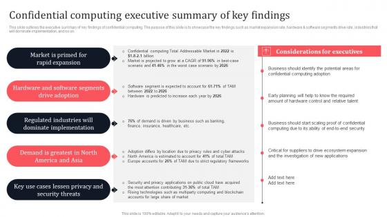 Confidential Computing Executive Summary Of Key Findings Secure Multi Party Topics Pdf Confidential Computing Executive Summary Of Key Findings Secure Multi Party Topics Pdf