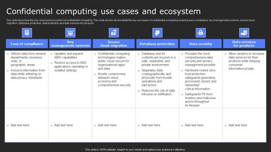 Confidential Computing Use Cases And Ecosystem Secure Computing Framework Guidelines Pdf