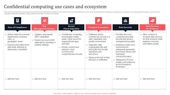 Confidential Computing Use Cases And Ecosystem Secure Multi Party Mockup Pdf Confidential Computing Use Cases And Ecosystem Secure Multi Party Mockup Pdf