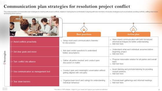 Conflict Resolution Communication Plan Ppt PowerPoint Presentation Complete Deck With Slides