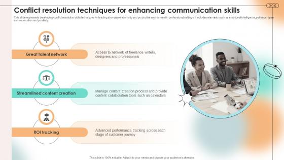 Conflict Resolution Techniques Content Marketing Platform Investor Funding Elevator Pitch Deck