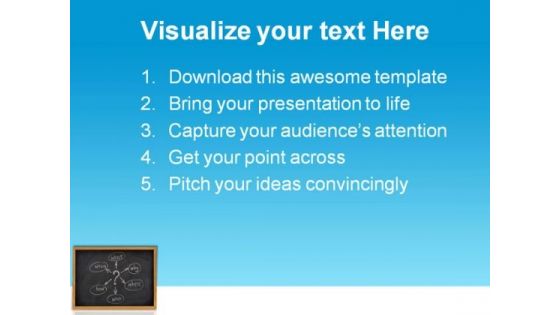 Confusion01 Business PowerPoint Themes And PowerPoint Slides 0911