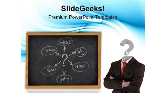 Confusion01 Business PowerPoint Themes And PowerPoint Slides 0911