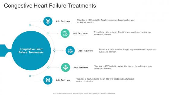 Congestive Heart Failure Treatments In Powerpoint And Google Slides Cpb