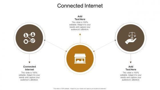 Connected Internet In Powerpoint And Google Slides Cpb