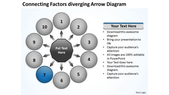 Connecting Factors Diverging Arrow Diagram Business Cycle Spoke Process PowerPoint Slides