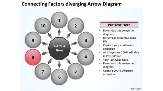 Connecting Factors Diverging Arrow Diagram Circular Cycle Spoke Process PowerPoint Slides