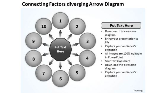 Connecting Factors Diverging Arrow Diagram Circular Flow Chart PowerPoint Slides