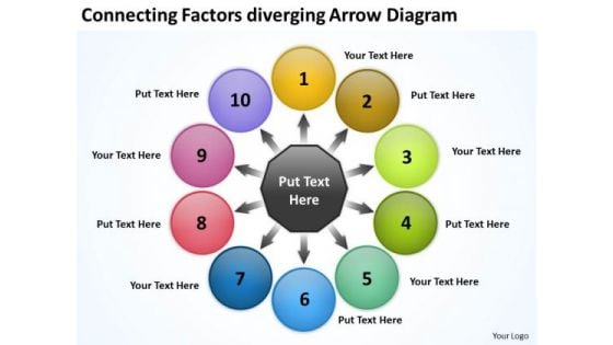 Connecting Factors Diverging Arrow Diagram Circular Flow Layout PowerPoint Slides