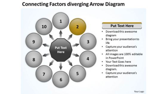 Connecting Factors Diverging Arrow Diagram Circular Process Network PowerPoint Templates