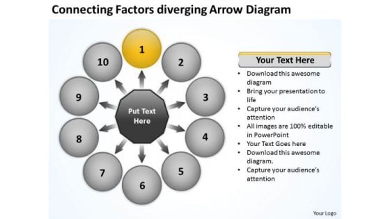 Connecting Factors Diverging Arrow Diagram Cycle Circular Flow Chart PowerPoint Slides