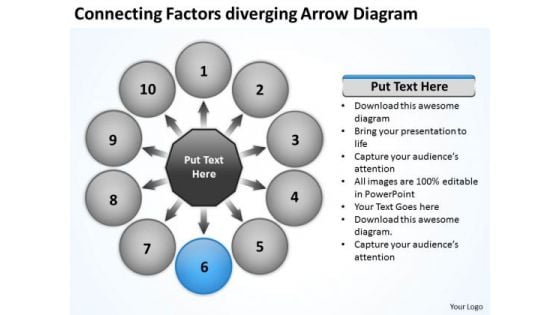 Connecting Factors Diverging Arrow Diagram Cycle Spoke Process PowerPoint Slides