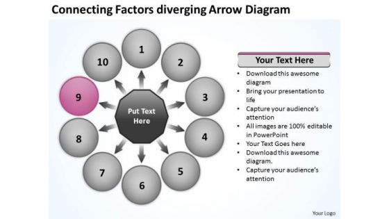 Connecting Factors Diverging Arrow Diagram Ppt Circular Flow Chart PowerPoint Slides
