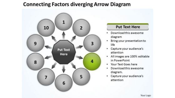 Connecting Factors Diverging Arrow Diagram Ppt Cycle Circular Process Network PowerPoint Templates