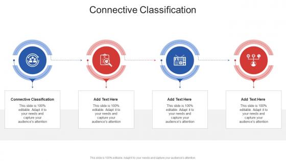 Connective Classification In Powerpoint And Google Slides Cpb