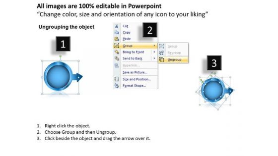 Consecutive Imitation Of Business Process Using 3 Circular Boxes PowerPoint Templates