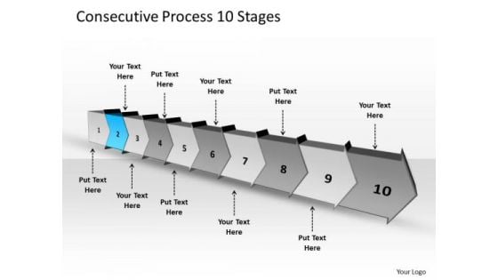 Consecutive Process 10 Stages Creating Flowchart PowerPoint Templates