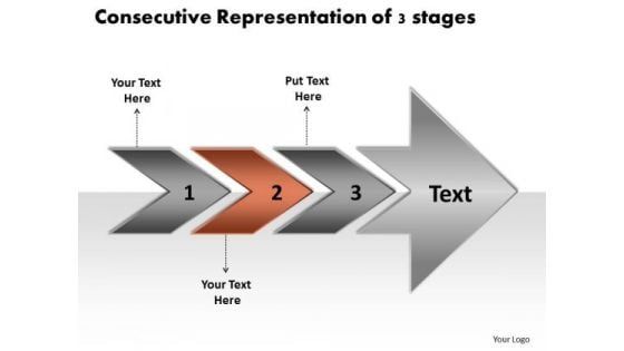 Consecutive Representation Of 3 Stages Ppt Flowchart PowerPoint Templates