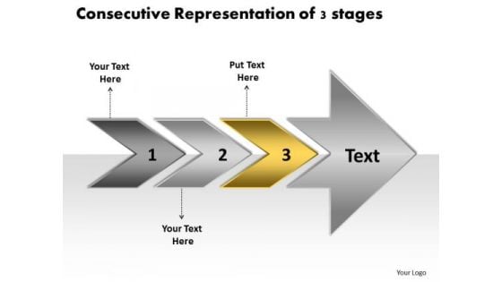 Consecutive Representation Of 3 Stages Production Flow Chart PowerPoint Templates