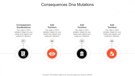Consequences Dna Mutations In Powerpoint And Google Slides Cpb